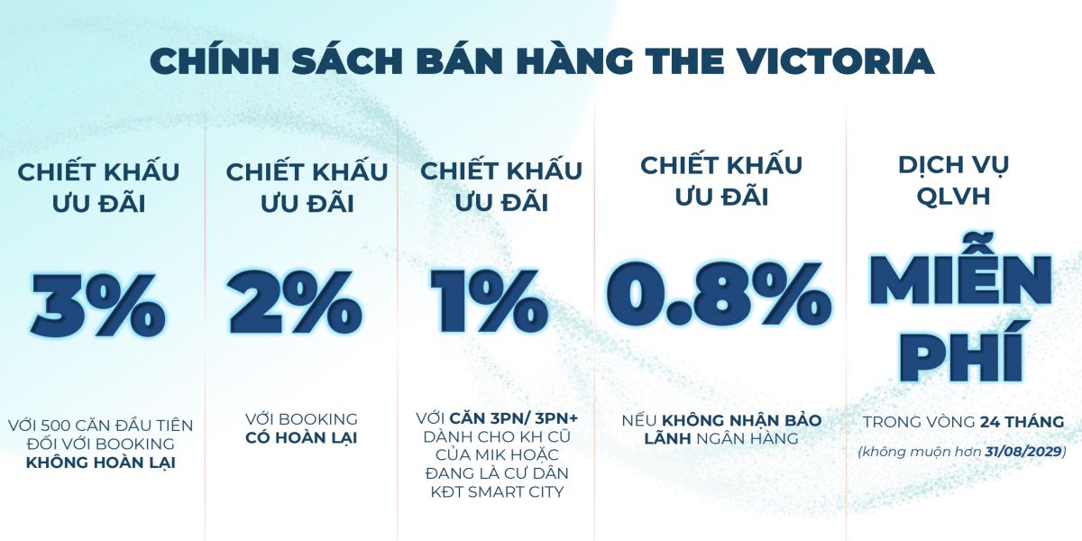 chính sách bán hàng the victoria smart city